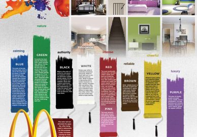 Colour Pack Interior Design